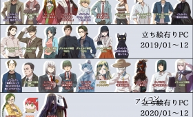 (日本語) 2019-2020年TRPGプレイヤーキャラクター一覧